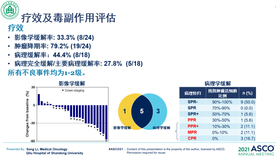 微信图片_20220523092546.png