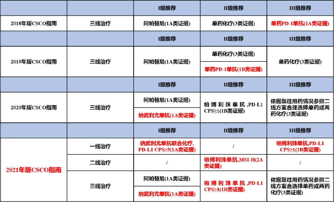 微信图片_20220523092600.png